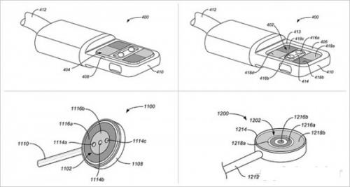 為讓iPad神通廣大，蘋(píng)果出這么個(gè)連接器